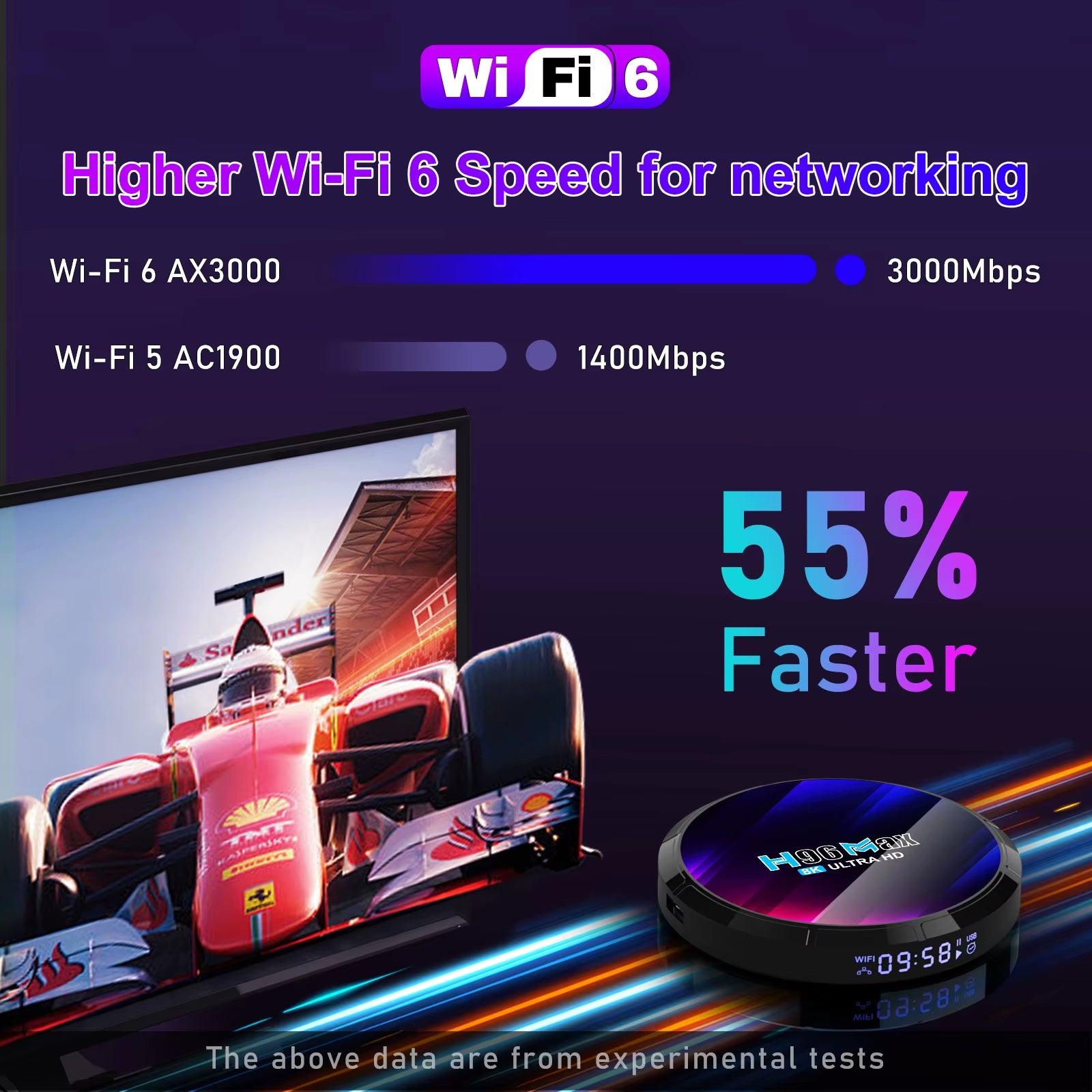 Android TV Box MAX RK3528 Android Box Support 2.4G/5.8G Wifi6 BT5.0 4K Video Set Top TV Box Decode and Play 8K 24Fps