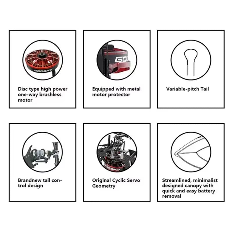 Rc Helicopter Remote Control Aircraft Airplane Men Children Toy Radio Flying Wireless Professional Goosky RS4 Venom Combo KIT